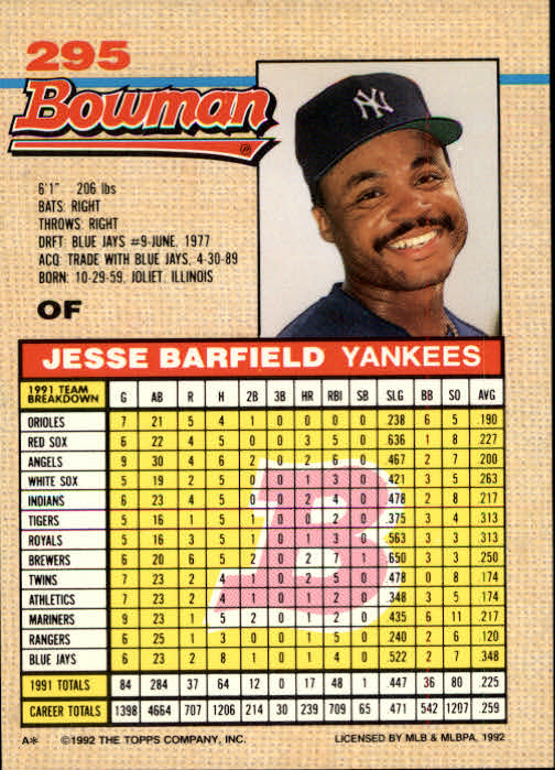 1992 Bowman #295 Jesse Barfield back image