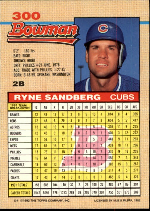 1992 Bowman #300 Ryne Sandberg back image