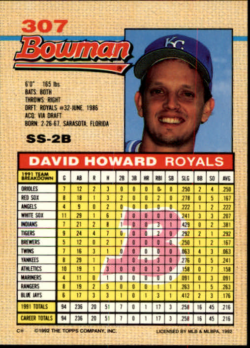 1992 Bowman #307 David Howard back image