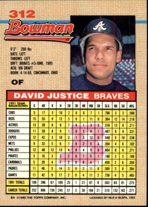 1992 Bowman #312 David Justice back image