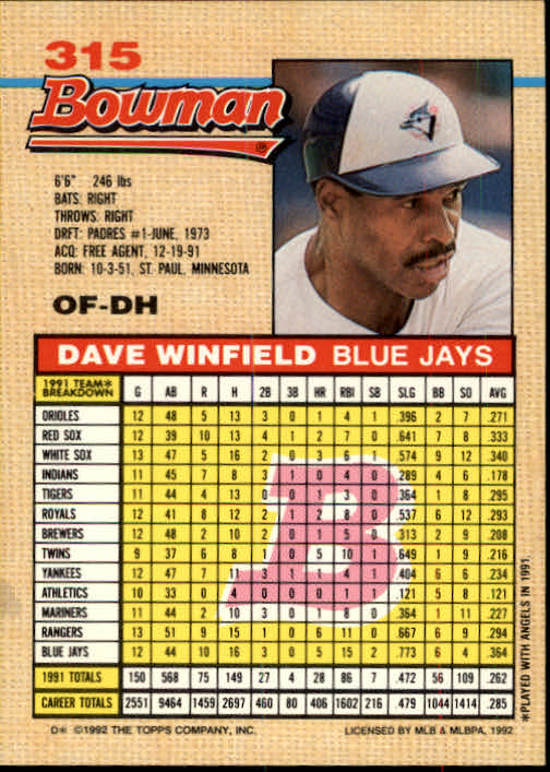 1992 Bowman #315 Dave Winfield back image