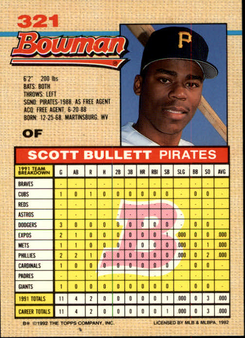 1992 Bowman #321 Scott Bullett RC back image