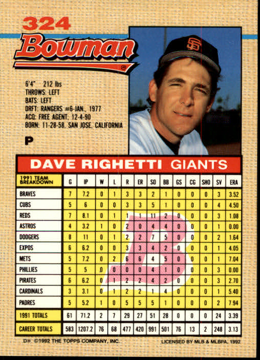 1992 Bowman #324 Dave Righetti back image