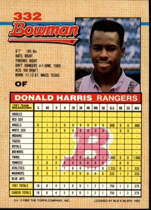 1992 Bowman #332 Donald Harris back image