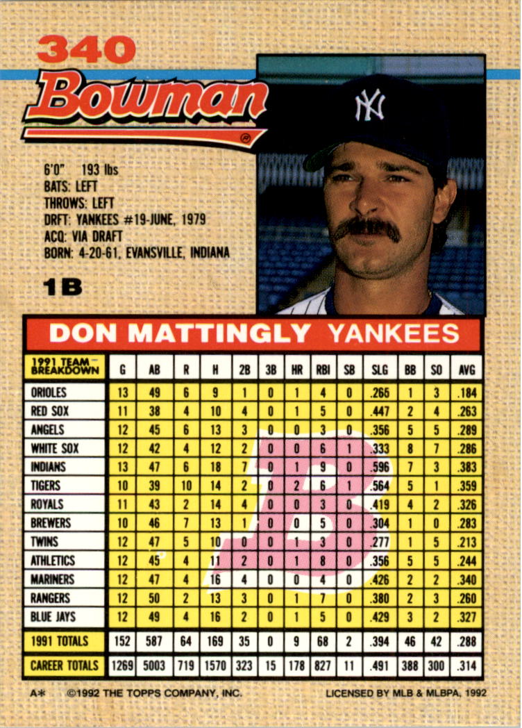 1992 Bowman #340 Don Mattingly back image