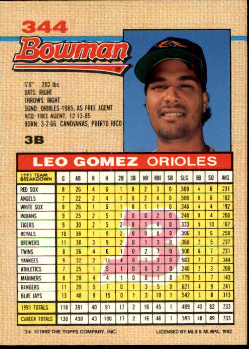 1992 Bowman #344 Leo Gomez back image