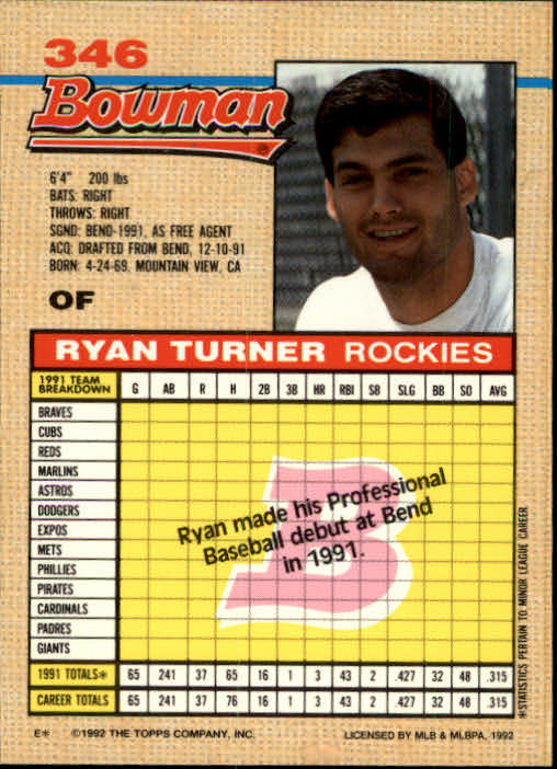 1992 Bowman #346 Ryan Turner RC back image