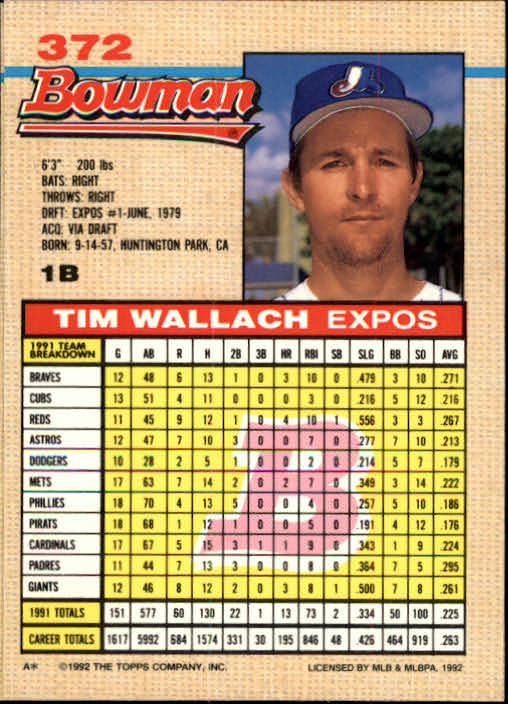 1992 Bowman #372 Tim Wallach back image