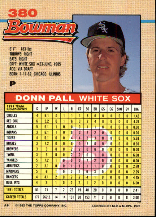 Sports Card Back
