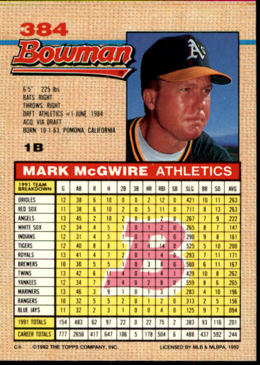 1992 Bowman #384 Mark McGwire back image