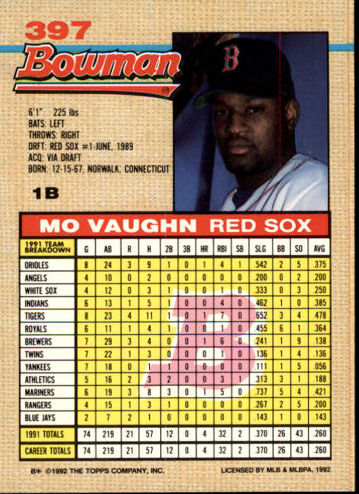 1992 Bowman #397 Mo Vaughn back image