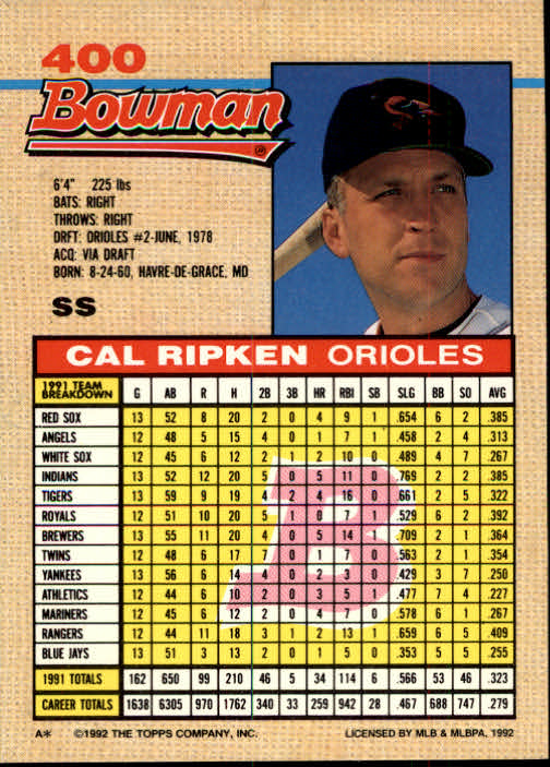 1992 Bowman #400 Cal Ripken back image