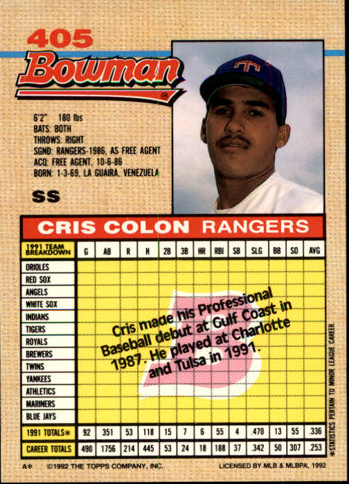 1992 Bowman #405 Cris Colon RC back image