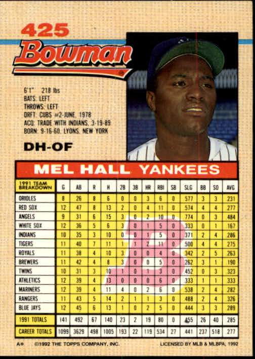 1992 Bowman #425 Mel Hall back image