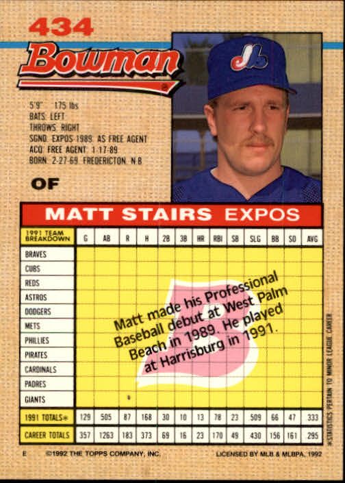 1992 Bowman #434 Matt Stairs RC back image