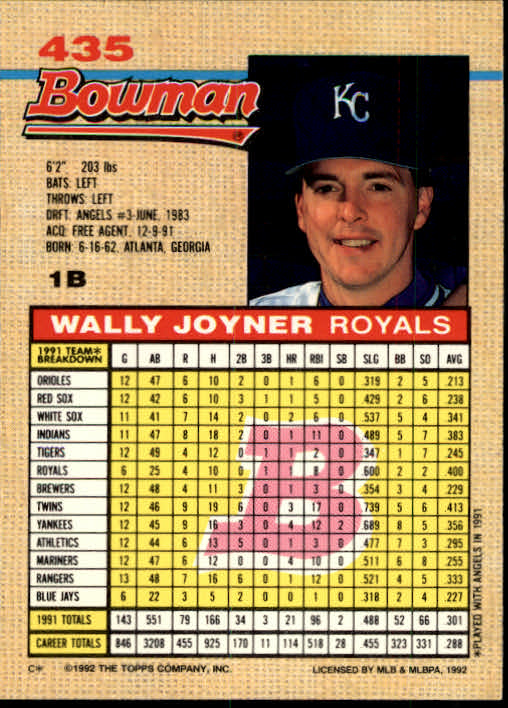 1992 Bowman #435 Wally Joyner back image