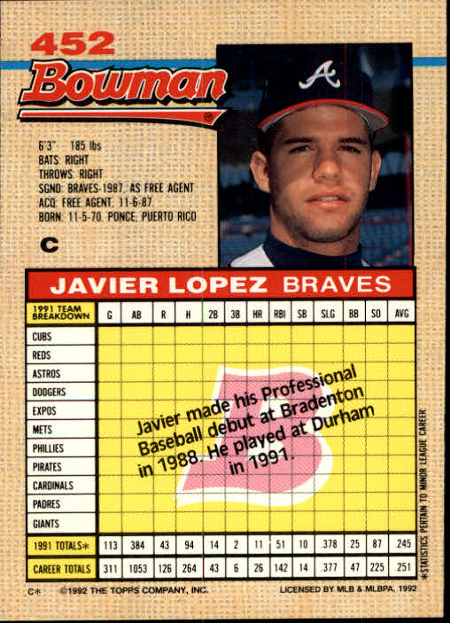 1992 Bowman #452 Javy Lopez - NM-MT