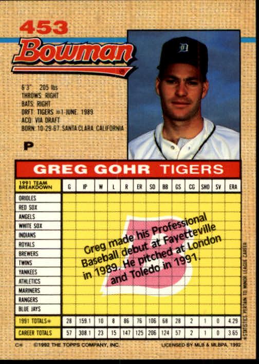 1992 Bowman #453 Greg Gohr back image