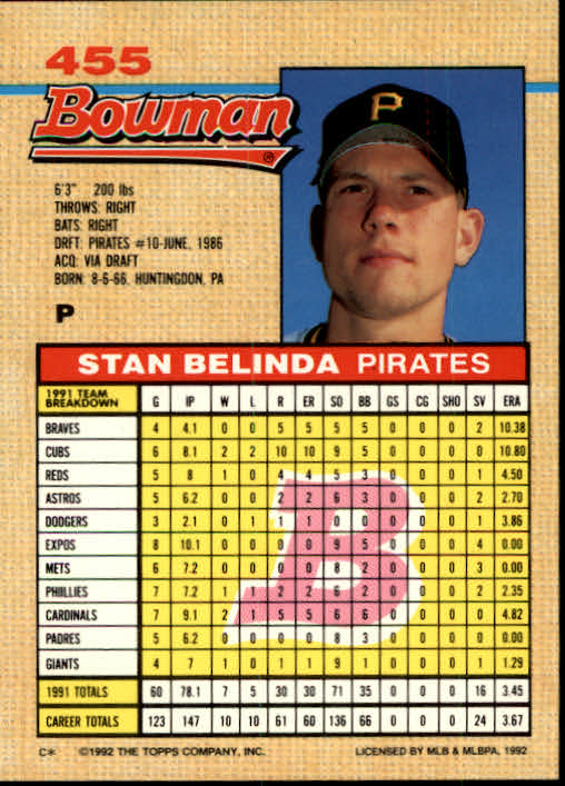 1992 Bowman #455 Stan Belinda back image