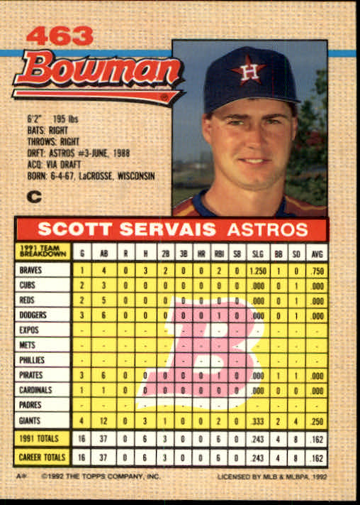 1992 Bowman #463 Scott Servais back image