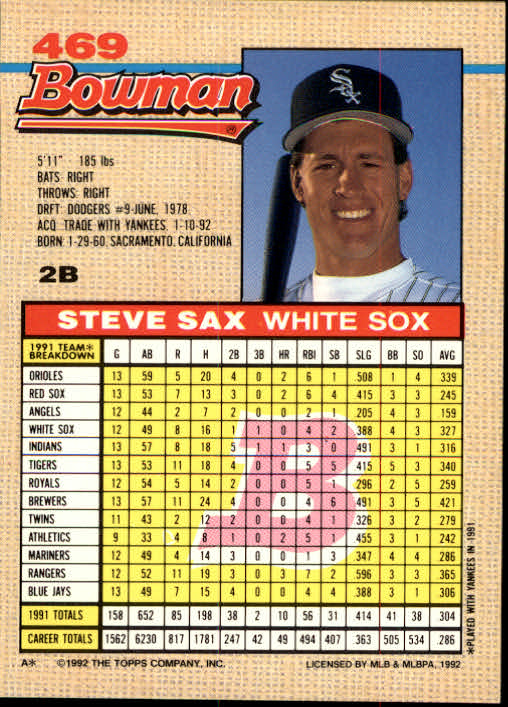 1992 Bowman #469 Steve Sax back image