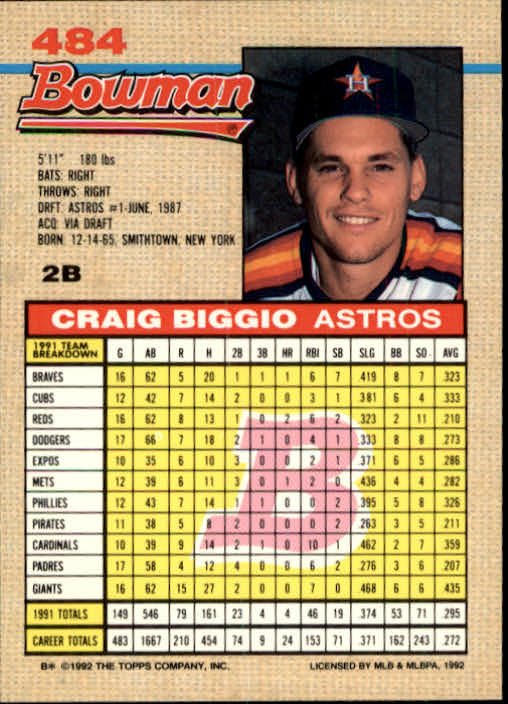 1992 Bowman #484 Craig Biggio back image