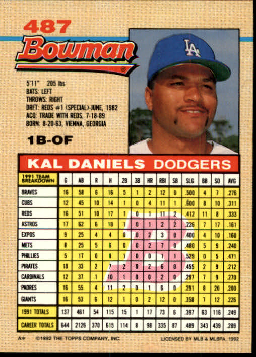 1992 Bowman #487 Kal Daniels back image