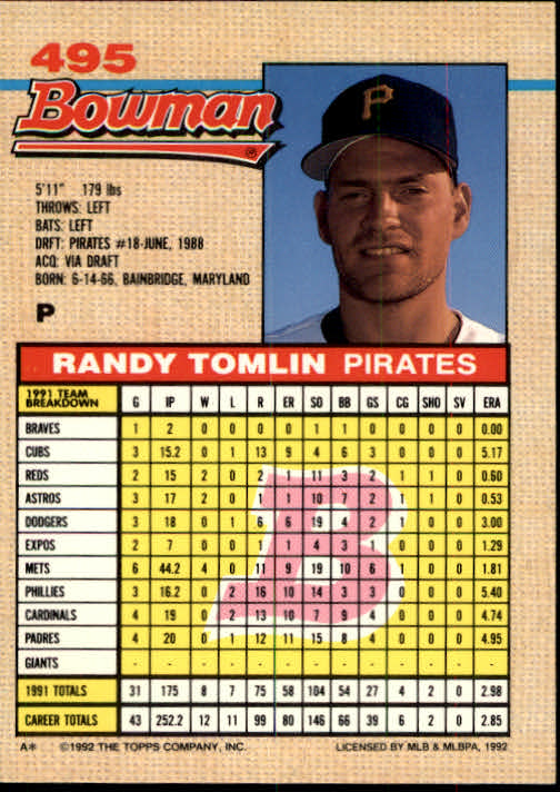 1992 Bowman #495 Randy Tomlin back image