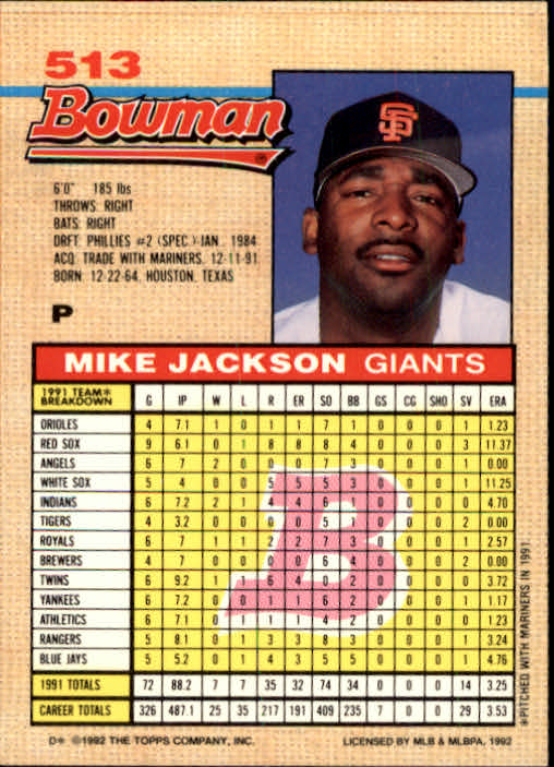 1992 Bowman #513 Mike Jackson back image