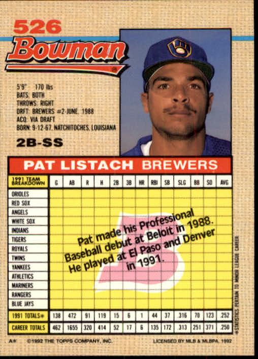1992 Bowman #526 Pat Listach RC back image