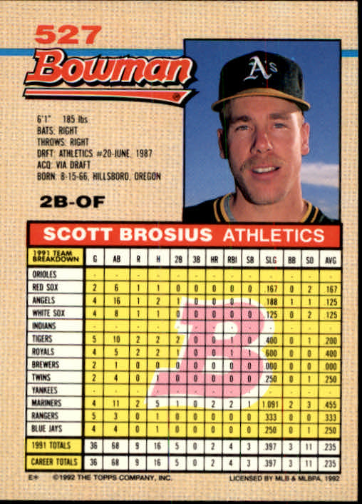 1992 Bowman #527 Scott Brosius RC back image