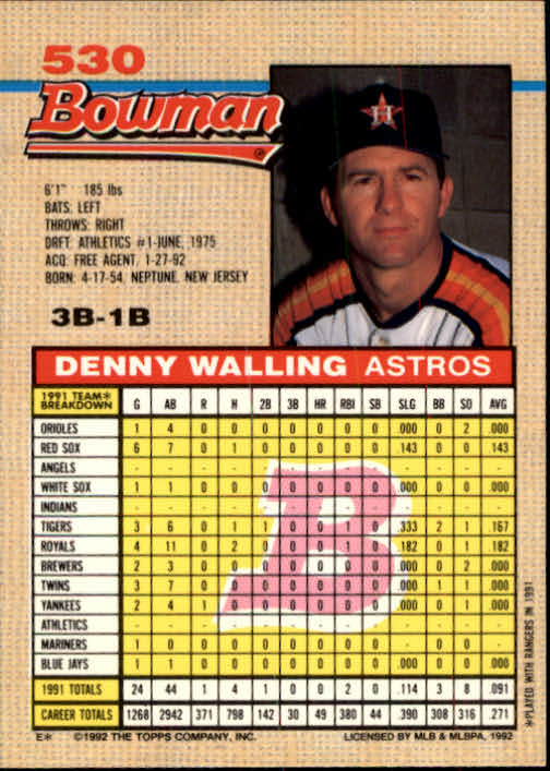 Sports Card Back