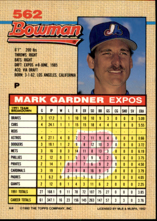 1992 Bowman #562 Mark Gardner back image
