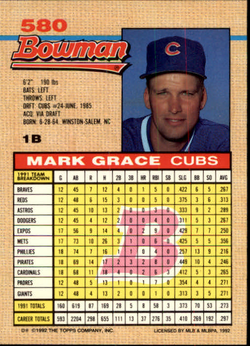 1992 Bowman #580 Mark Grace back image