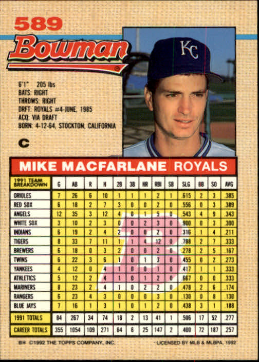1992 Bowman #589 Mike Macfarlane back image