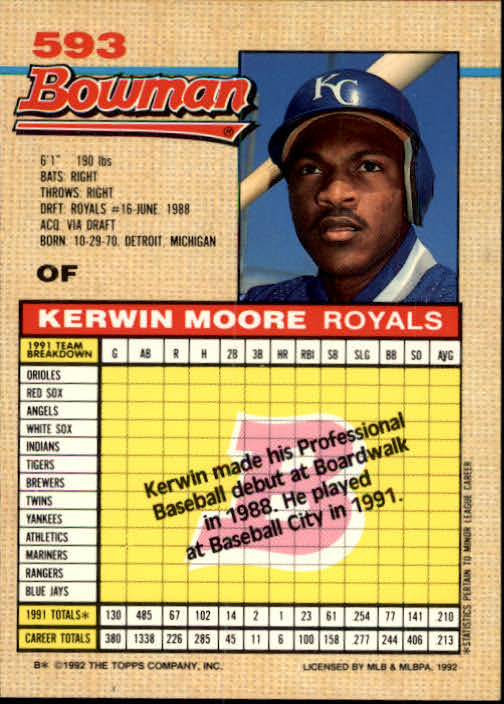 Sports Card Back
