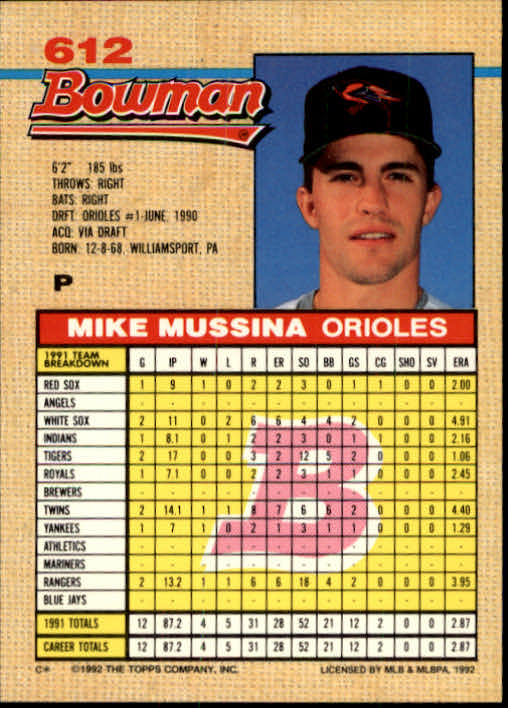 1992 Bowman #612 Mike Mussina back image