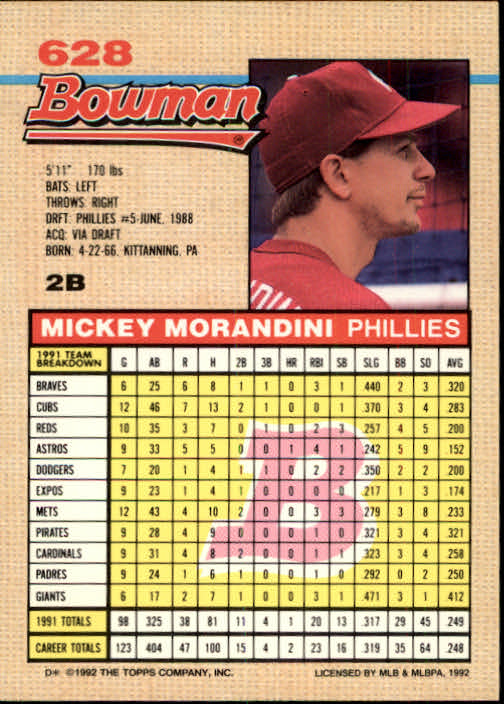 1992 Bowman #628 Mickey Morandini back image