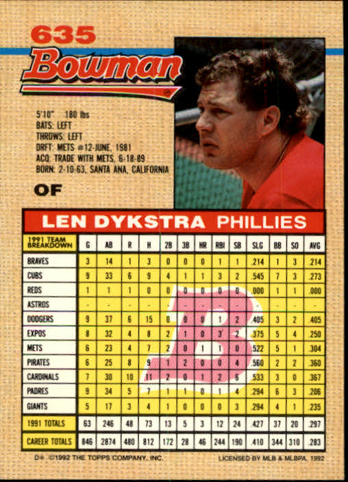 1992 Bowman #635 Len Dykstra back image