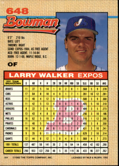 1992 Bowman #648 Larry Walker back image