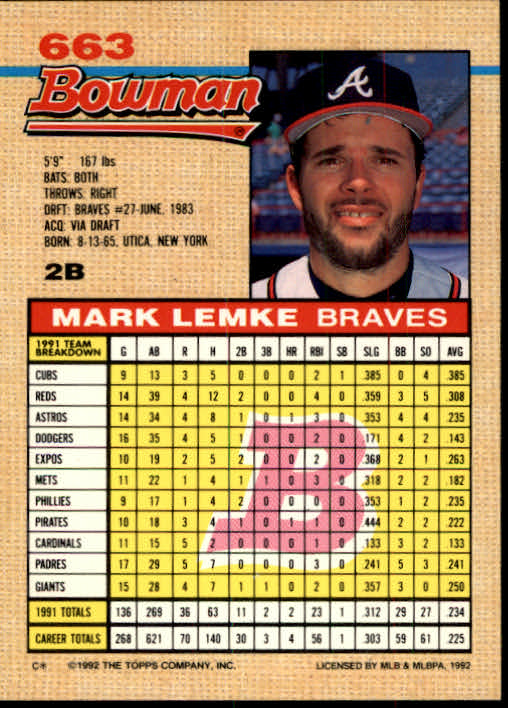 1992 Bowman #663 Mark Lemke back image