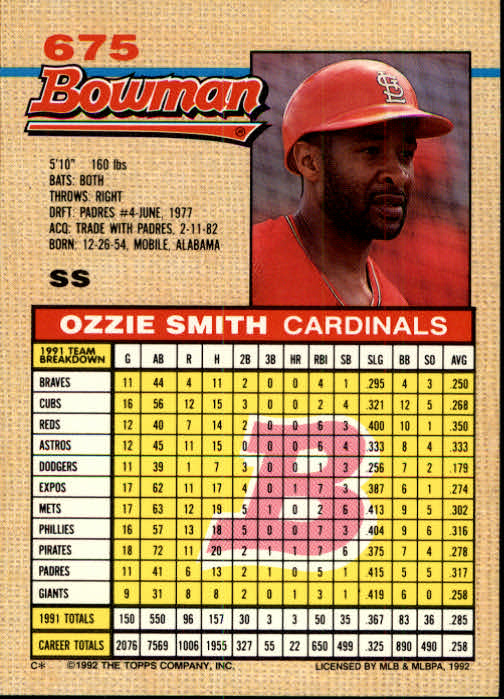 1992 Bowman #675 Ozzie Smith back image