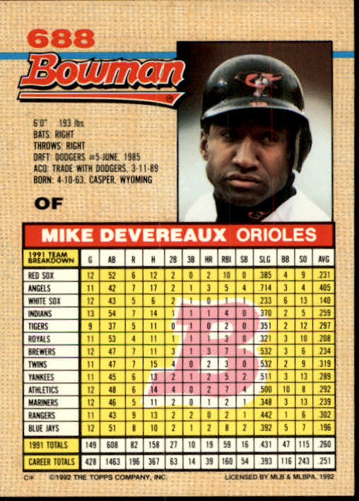 1992 Bowman #688 Mike Devereaux back image