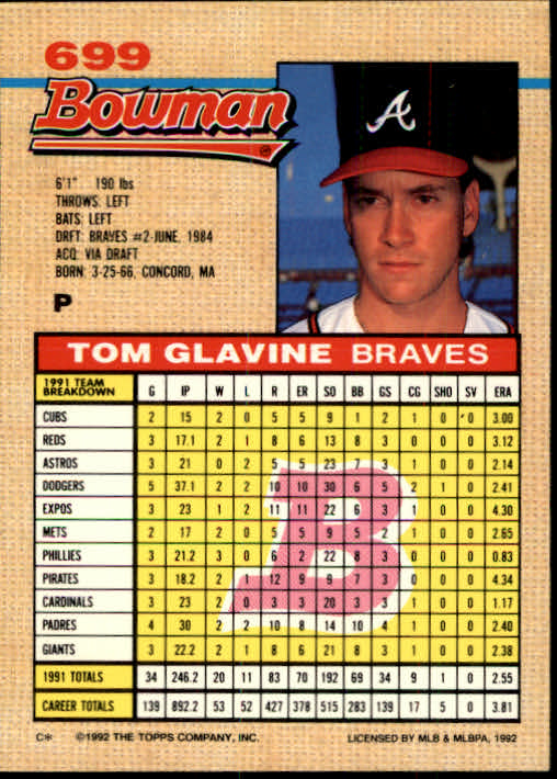 1992 Bowman #699 Tom Glavine back image