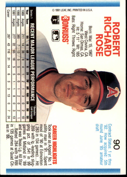 1992 Donruss #90 Bobby Rose back image