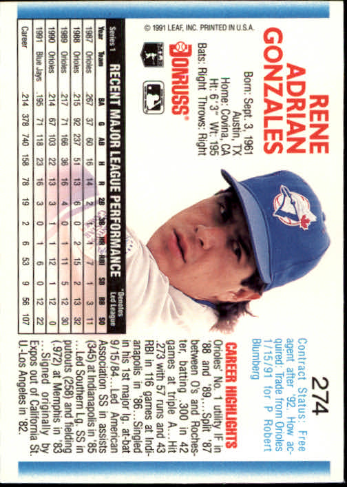 A9587- 1992 Donruss Baseball #s 251-500 +Rookies -You Pick- 15+ FREE US SHIP - Picture 49 of 493