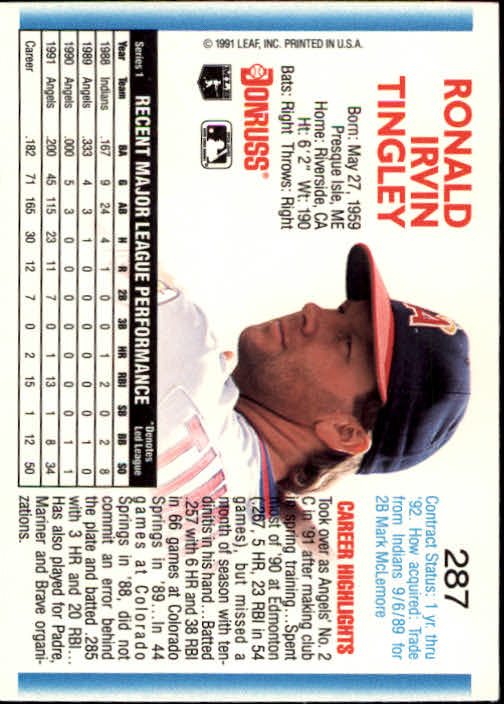 A9587- 1992 Donruss Baseball #s 251-500 +Rookies -You Pick- 15+ FREE US SHIP - Picture 75 of 493