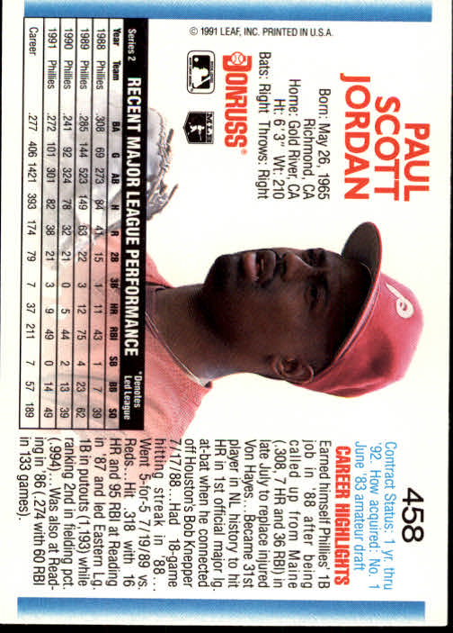 A9587- 1992 Donruss Baseball #s 251-500 +Rookies -You Pick- 15+ FREE US SHIP - Picture 411 of 493