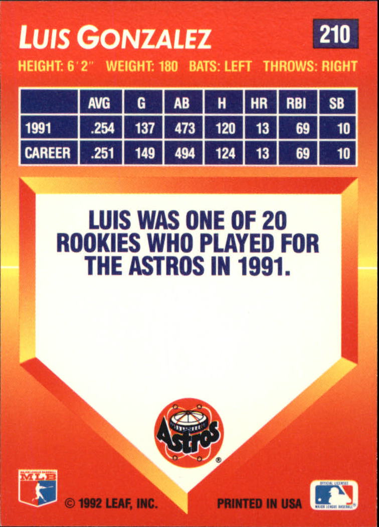 1992 Triple Play (Donruss) Baseball "Main Set" Cards #151 to #264 - Picture 121 of 229