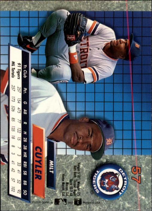 1992 Ultra #57 Milt Cuyler back image